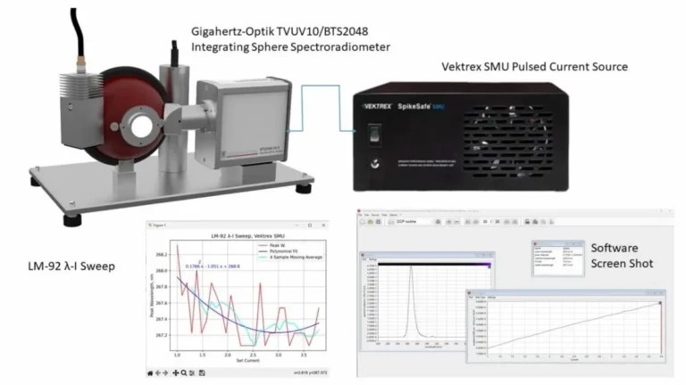 DCP Test Station for UV LED Radiant Power Measurement Gets an Update