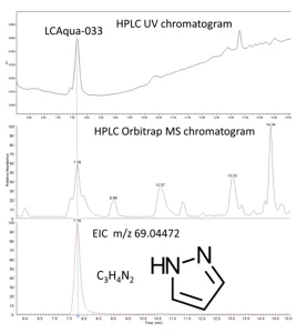 chromatogram-lc-aque-33